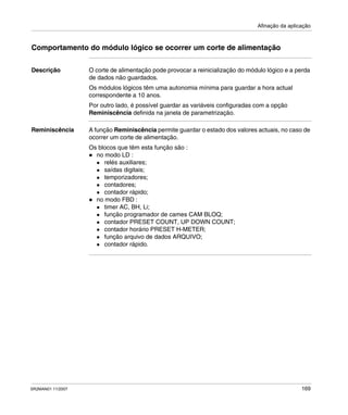 Afinação da aplicação
SR2MAN01 11/2007 169
Comportamento do módulo lógico se ocorrer um corte de alimentação
Descrição O corte de alimentação pode provocar a reinicialização do módulo lógico e a perda
de dados não guardados.
Os módulos lógicos têm uma autonomia mínima para guardar a hora actual
correspondente a 10 anos.
Por outro lado, é possível guardar as variáveis configuradas com a opção
Reminiscência definida na janela de parametrização.
Reminiscência A função Reminiscência permite guardar o estado dos valores actuais, no caso de
ocorrer um corte de alimentação.
Os blocos que têm esta função são :
no modo LD :
relés auxiliares;
saídas digitais;
temporizadores;
contadores;
contador rápido;
no modo FBD :
timer AC, BH, Li;
função programador de cames CAM BLOQ;
contador PRESET COUNT, UP DOWN COUNT;
contador horário PRESET H-METER;
função arquivo de dados ARQUIVO;
contador rápido.
 