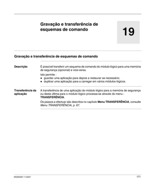SR2MAN01 11/2007 171
19
Gravação e transferência de
esquemas de comando
Gravação e transferência de esquemas de comando
Descrição É possível transferir um esquema de comando do módulo lógico para uma memória
de segurança (opcional) e vice-versa.
Isto permite :
guardar uma aplicação para depois a restaurar se necessário;
duplicar uma aplicação para a carregar em vários módulos lógicos.
Transferência da
aplicação
A transferência de uma aplicação do módulo lógico para a memória de segurança
ou desta última para o módulo lógico processa-se através do menu :
TRANSFERÊNCIA.
Os passos a efectuar são descritos no capítulo Menu TRANSFERÊNCIA, consulte
Menu TRANSFERÊNCIA, p. 67.
 