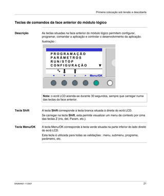 Primeira colocação sob tensão e descoberta
SR2MAN01 11/2007 21
Teclas de comandos da face anterior do módulo lógico
Descrição As teclas situadas na face anterior do módulo lógico permitem configurar,
programar, comandar a aplicação e controlar o desenvolvimento da aplicação.
Ilustração :
Tecla Shift A tecla Shift corresponde à tecla branca situada à direita do ecrã LCD.
Se carregar na tecla Shift, esta permite visualizar um menu de contexto por cima
das teclas Z (ins, del, Param, etc.).
Tecla Menu/OK A tecla Menu/OK corresponde à tecla verde situada na parte inferior do lado direito
do ecrã LCD.
Esta tecla é utilizada para todas as validações : menu, submenu, programa,
parâmetro, etc.
Nota: o ecrã LCD acende-se durante 30 segundos, sempre que carregar numa
das teclas da face anterior.
2
Menu/OK
P R O G R A M A Ç Ã O
P A R Â M E T R O S
R U N / S T O P
C O N F I G U R A Ç Ã O
 