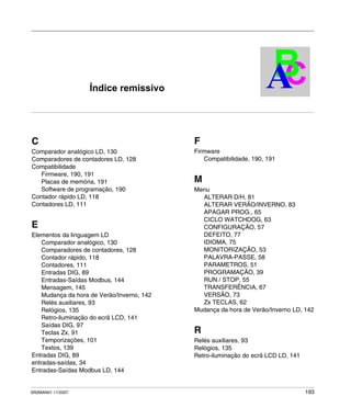 CBA
SR2MAN01 11/2007 193
C
Comparador analógico LD, 130
Comparadores de contadores LD, 128
Compatibilidade
Firmware, 190, 191
Placas de memória, 191
Software de programação, 190
Contador rápido LD, 118
Contadores LD, 111
E
Elementos da linguagem LD
Comparador analógico, 130
Comparadores de contadores, 128
Contador rápido, 118
Contadores, 111
Entradas DIG, 89
Entradas-Saídas Modbus, 144
Mensagem, 145
Mudança da hora de Verão/Inverno, 142
Relés auxiliares, 93
Relógios, 135
Retro-iluminação do ecrã LCD, 141
Saídas DIG, 97
Teclas Zx, 91
Temporizações, 101
Textos, 139
Entradas DIG, 89
entradas-saídas, 34
Entradas-Saídas Modbus LD, 144
F
Firmware
Compatibilidade, 190, 191
M
Menu
ALTERAR D/H, 81
ALTERAR VERÃO/INVERNO, 83
APAGAR PROG., 65
CICLO WATCHDOG, 63
CONFIGURAÇÃO, 57
DEFEITO, 77
IDIOMA, 75
MONITORIZAÇÃO, 53
PALAVRA-PASSE, 58
PARAMETROS, 51
PROGRAMAÇÃO, 39
RUN / STOP, 55
TRANSFERÊNCIA, 67
VERSÃO, 73
Zx TECLAS, 62
Mudança da hora de Verão/Inverno LD, 142
R
Relés auxiliares, 93
Relógios, 135
Retro-iluminação do ecrã LCD LD, 141
Índice remissivo
 