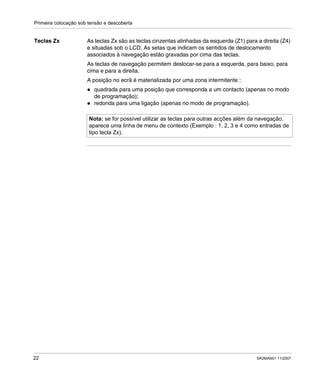 Primeira colocação sob tensão e descoberta
22 SR2MAN01 11/2007
Teclas Zx As teclas Zx são as teclas cinzentas alinhadas da esquerda (Z1) para a direita (Z4)
e situadas sob o LCD. As setas que indicam os sentidos de deslocamento
associados à navegação estão gravadas por cima das teclas.
As teclas de navegação permitem deslocar-se para a esquerda, para baixo, para
cima e para a direita.
A posição no ecrã é materializada por uma zona intermitente :
quadrada para uma posição que corresponda a um contacto (apenas no modo
de programação);
redonda para uma ligação (apenas no modo de programação).
Nota: se for possível utilizar as teclas para outras acções além da navegação,
aparece uma linha de menu de contexto (Exemplo : 1, 2, 3 e 4 como entradas de
tipo tecla Zx).
 