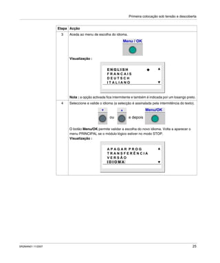 Primeira colocação sob tensão e descoberta
SR2MAN01 11/2007 25
3 Aceda ao menu de escolha do idioma.
Visualização :
Nota : a opção activada fica intermitente e também é indicada por um losango preto.
4 Seleccione e valide o idioma (a selecção é assinalada pela intermitência do texto).
O botão Menu/OK permite validar a escolha do novo idioma. Volta a aparecer o
menu PRINCIPAL se o módulo lógico estiver no modo STOP.
Visualização :
Etapa Acção
Menu / OK
E N G L I S H
F R A N C A I S
D E U T S C H
I T A L I A N O
Menu/OK
ou e depois
A P A G A R P R O G
T R A N S F E R Ê N C I A
V E R S Ã O
I D I O M A
 