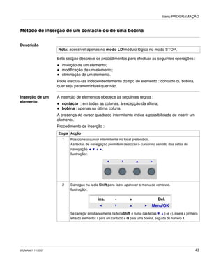 Menu PROGRAMAÇÃO
SR2MAN01 11/2007 43
Método de inserção de um contacto ou de uma bobina
Descrição
Esta secção descreve os procedimentos para efectuar as seguintes operações :
inserção de um elemento;
modificação de um elemento;
eliminação de um elemento.
Pode efectuá-las independentemente do tipo de elemento : contacto ou bobina,
quer seja parametrizável quer não.
Inserção de um
elemento
A inserção de elementos obedece às seguintes regras :
contacto : em todas as colunas, à excepção da última;
bobina : apenas na última coluna.
A presença do cursor quadrado intermitente indica a possibilidade de inserir um
elemento.
Procedimento de inserção :
Nota: acessível apenas no modo LD/módulo lógico no modo STOP.
Etapa Acção
1 Posicione o cursor intermitente no local pretendido.
As teclas de navegação permitem deslocar o cursor no sentido das setas de
navegação .
Ilustração :
2 Carregue na tecla Shift para fazer aparecer o menu de contexto.
Ilustração :
Se carregar simultaneamente na teclaShift e numa das teclas (- e +), insere a primeira
letra do elemento : I para um contacto e Q para uma bonina, seguida do número 1.
Menu/OK
ins. - + Del.
 