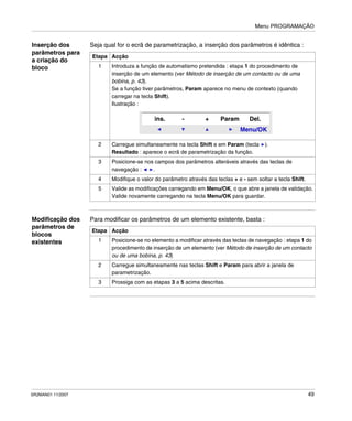 Menu PROGRAMAÇÃO
SR2MAN01 11/2007 49
Inserção dos
parâmetros para
a criação do
bloco
Seja qual for o ecrã de parametrização, a inserção dos parâmetros é idêntica :
Modificação dos
parâmetros de
blocos
existentes
Para modificar os parâmetros de um elemento existente, basta :
Etapa Acção
1 Introduza a função de automatismo pretendida : etapa 1 do procedimento de
inserção de um elemento (ver Método de inserção de um contacto ou de uma
bobina, p. 43).
Se a função tiver parâmetros, Param aparece no menu de contexto (quando
carregar na tecla Shift).
Ilustração :
2 Carregue simultaneamente na tecla Shift e em Param (tecla ).
Resultado : aparece o ecrã de parametrização da função.
3 Posicione-se nos campos dos parâmetros alteráveis através das teclas de
navegação : .
4 Modifique o valor do parâmetro através das teclas + e - sem soltar a tecla Shift.
5 Valide as modificações carregando em Menu/OK, o que abre a janela de validação.
Valide novamente carregando na tecla Menu/OK para guardar.
Menu/OK
ins. - Param+ Del.
Etapa Acção
1 Posicione-se no elemento a modificar através das teclas de navegação : etapa 1 do
procedimento de inserção de um elemento (ver Método de inserção de um contacto
ou de uma bobina, p. 43)
2 Carregue simultaneamente nas teclas Shift e Param para abrir a janela de
parametrização.
3 Prossiga com as etapas 3 a 5 acima descritas.
 