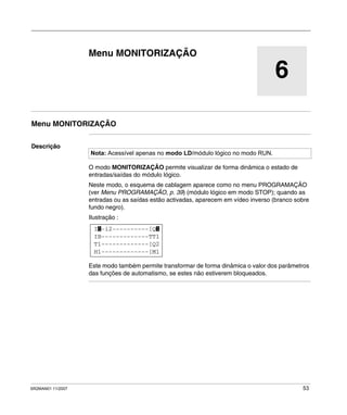 SR2MAN01 11/2007 53
6
Menu MONITORIZAÇÃO
Menu MONITORIZAÇÃO
Descrição
O modo MONITORIZAÇÃO permite visualizar de forma dinâmica o estado de
entradas/saídas do módulo lógico.
Neste modo, o esquema de cablagem aparece como no menu PROGRAMAÇÃO
(ver Menu PROGRAMAÇÃO, p. 39) (módulo lógico em modo STOP); quando as
entradas ou as saídas estão activadas, aparecem em vídeo inverso (branco sobre
fundo negro).
Ilustração :
Este modo também permite transformar de forma dinâmica o valor dos parâmetros
das funções de automatismo, se estes não estiverem bloqueados.
Nota: Acessível apenas no modo LD/módulo lógico no modo RUN.
I -i2----------[Q
H1-------------[M1
T1-------------[Q2
IB-------------TT1
1 1
 