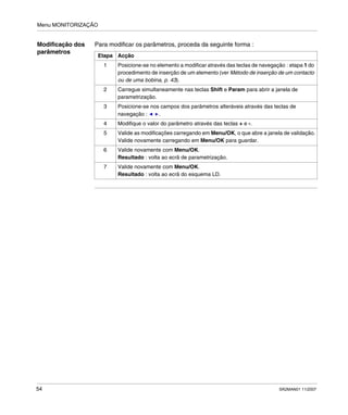 Menu MONITORIZAÇÃO
54 SR2MAN01 11/2007
Modificação dos
parâmetros
Para modificar os parâmetros, proceda da seguinte forma :
Etapa Acção
1 Posicione-se no elemento a modificar através das teclas de navegação : etapa 1 do
procedimento de inserção de um elemento (ver Método de inserção de um contacto
ou de uma bobina, p. 43).
2 Carregue simultaneamente nas teclas Shift e Param para abrir a janela de
parametrização.
3 Posicione-se nos campos dos parâmetros alteráveis através das teclas de
navegação : .
4 Modifique o valor do parâmetro através das teclas + e -.
5 Valide as modificações carregando em Menu/OK, o que abre a janela de validação.
Valide novamente carregando em Menu/OK para guardar.
6 Valide novamente com Menu/OK.
Resultado : volta ao ecrã de parametrização.
7 Valide novamente com Menu/OK.
Resultado : volta ao ecrã do esquema LD.
 