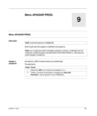 SR2MAN01 11/2007 65
9
Menu APAGAR PROG.
Menu APAGAR PROG.
Descrição
Esta função permite apagar a totalidade do programa.
Apagar o
programa
Na abertura, NÃO é seleccionado por predefinição.
Procedimento :
Nota: acessível apenas no modo LD.
Nota: se o programa estiver protegido (aparece a chave), o utilizador tem de
introduzir a palavra-passe (consulte Menu PALAVRA-PASSE, p. 58) antes de
poder apagar o programa.
Etapa Acção
1 Seleccione SIM com as teclas de navegação e .
2 Valide o comando de eliminação, carregando em Menu/OK.
Resultado : volta a aparecer o menu PRINCIPAL.
 