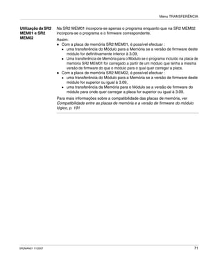 Menu TRANSFERÊNCIA
SR2MAN01 11/2007 71
UtilizaçãodaSR2
MEM01 e SR2
MEM02
Na SR2 MEM01 incorpora-se apenas o programa enquanto que na SR2 MEM02
incorpora-se o programa e o firmware correspondente.
Assim:
Com a placa de memória SR2 MEM01, é possível efectuar :
uma transferência do Módulo para a Memória se a versão de firmware deste
módulo for definitivamente inferior à 3.09,
Uma transferência de Memória para o Módulo se o programa incluído na placa de
memória SR2 MEM01 for carregado a partir de um módulo que tenha a mesma
versão de firmware do que o módulo para o qual quer carregar a placa.
Com a placa de memória SR2 MEM02, é possível efectuar :
uma transferência do Módulo para a Memória se a versão de firmware deste
módulo for superior ou igual à 3.09,
uma transferência da Memória para o Módulo se a versão de firmware do
módulo para onde quer carregar a placa for superior ou igual à 3.09.
Para mais informações sobre a compatibilidade das placas de memória, ver
Compatibilidade entre as placas de memória e a versão de firmware do módulo
lógico, p. 191
 