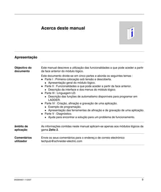 SR2MAN01 11/2007 9
Acerca deste manual
Apresentação
Objectivo do
documento
Este manual descreve a utilização das funcionalidades a que pode aceder a partir
da face anterior do módulo lógico.
Este documento divide-se em cinco partes e aborda os seguintes temas :
Parte I : Primeira colocação sob tensão e descoberta.
Apresentação geral do módulo lógico.
Parte II : Funcionalidades a que pode aceder a partir da face anterior.
Descrição da interface e dos menus do módulo lógico.
Parte III : Linguagem LD.
Descrição das funções de automatismo disponíveis para programar em
LADDER.
Parte IV : Criação, afinação e gravação de uma aplicação.
Exemplo de programação.
Apresentação das ferramentas de afinação e de gravação de uma aplicação.
Parte V : Diagnóstico.
Ajuda para encontrar a solução para um problema de funcionamento.
âmbito de
aplicação
As informações contidas neste manual aplicam-se apenas aos módulos lógicos da
gama Zelio 2.
Comentários
utilizador
Envie os seus comentários para o endereç;o de correio electrónico
techpub@schneider-electric.com
 