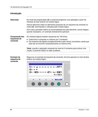 Os elementos da linguagem LD
88 SR2MAN01 11/2007
Introdução
Descrição No modo de programação LD, é possível programar uma aplicação a partir da
interface da face anterior do módulo lógico.
Vamos descrever todos os elementos possíveis de um esquema de comando no
modo LD, reconhecidos e utilizados pelo módulo lógico.
Com vista a perceber melhor as funcionalidades de cada elemento, vamos integrar,
quando necessário, um exemplo directamente aplicável.
Composição dos
esquemas de
comando
Os módulos lógicos aceitam esquemas de 120 linhas.
Cada linha é composta no máximo por 5 contactos.
Os contactos são ligados obrigatoriamente a pelo menos uma bobina, sendo que
esta não se encontra necessariamente na mesma linha.
Exemplo de
esquema de
comando
Segue-se um exemplo de esquema de comando, tal como aparece no visor da face
anterior do módulo lógico :
Nota: quando a aplicação necessita de mais de 5 contactos para activar uma
acção, é possível utilizar os relés auxiliares.
2
I1 RT1
I2
I3 M3 Z1 SM1
TT1
Menu/OK
 