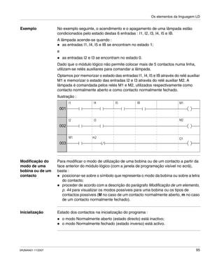 Os elementos da linguagem LD
SR2MAN01 11/2007 95
Exemplo No exemplo seguinte, o acendimento e o apagamento de uma lâmpada estão
condicionados pelo estado destas 6 entradas : I1, I2, I3, I4, I5 e IB.
A lâmpada acende-se quando :
as entradas I1, I4, I5 e IB se encontram no estado 1;
e
as entradas I2 e I3 se encontram no estado 0.
Dado que o módulo lógico não permite colocar mais de 5 contactos numa linha,
utilizam-se relés auxiliares para comandar a lâmpada.
Optamos por memorizar o estado das entradas I1, I4, I5 e IB através do relé auxiliar
M1 e memorizar o estado das entradas I2 e I3 através do relé auxiliar M2. A
lâmpada é comandada pelos relés M1 e M2, utilizados respectivamente como
contacto normalmente aberto e como contacto normalmente fechado.
Ilustração :
Modificação do
modo de uma
bobina ou de um
contacto
Para modificar o modo de utilização de uma bobina ou de um contacto a partir da
face anterior do módulo lógico (com a janela de programação visível no ecrã),
basta :
posicionar-se sobre o símbolo que representa o modo da bobina ou sobre a letra
do contacto;
proceder de acordo com a descrição do parágrafo Modificação de um elemento,
p. 44 para visualizar os modos possíveis para uma bobina ou os tipos de
contactos possíveis (M no caso de um contacto normalmente aberto, m no caso
de um contacto normalmente fechado).
Inicialização Estado dos contactos na inicialização do programa :
o modo Normalmente aberto (estado directo) está inactivo;
o modo Normalmente fechado (estado inverso) está activo.
I1 M1
001
I2
002
M1
003
m2 Q1
I4 I5 IB
I3 M2
 