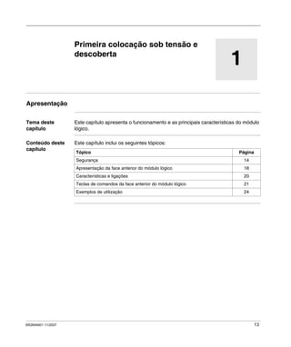 SR2MAN01 11/2007 13
1
Primeira colocação sob tensão e
descoberta
Apresentação
Tema deste
capítulo
Este capítulo apresenta o funcionamento e as principais características do módulo
lógico.
Conteúdo deste
capítulo
Este capítulo inclui os seguintes tópicos:
Tópico Página
Segurança 14
Apresentação da face anterior do módulo lógico 18
Características e ligações 20
Teclas de comandos da face anterior do módulo lógico 21
Exemplos de utilização 24
 