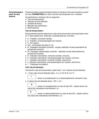 Os elementos da linguagem LD
SR2MAN01 11/2007 103
Parametrizaçãoa
partir da face
anterior
É possível aceder à parametrização do bloco ao introduzir a linha de comando ou a partir
do menu PARÂMETROS se o bloco não tiver sido bloqueado com o cadeado.
Os parâmetros a introduzir são os seguintes :
Tipo de temporizador;
Valor(es) de pré-selecção;
Unidade de tempo;
Bloqueio dos parâmetros;
Reminiscência.
Tipo de temporizador :
Este parâmetro permite seleccionar o tipo de funcionamento do temporizador entre
os 11 tipos disponíveis. Cada tipo é representado por uma letra :
A : Trabalho, comando mantido;
a : Trabalho, arranque/paragem por impulso;
C : Em espera;
A/C : combinação dos tipos A e C;
B : Passagem activação comando : impulso calibrado na fase ascendente da
entrada de comando;
W : Passagem desactivação comando : calibrada na fase descendente da
entrada de comando;
D : Indicador intermitente, comando mantido, síncrono;
d : Indicador intermitente, arranque/paragem por impulso, síncrono;
L : Indicador intermitente, comando mantido, assíncrono;
l : Indicador intermitente, arranque/paragem por impulso, assíncrono;
T : Totalizador de trabalho.
Valor de pré-selecção :
Consoante o tipo de temporizador, pode haver 1 ou 2 valores de pré-selecção :
1 único valor de pré-selecção (tipos : A, a, C, B, W, D, d e T) :
: atraso no encadeamento ou no desencadeamento consoante o tipo.
2 valores de pré-selecção (tipos : A/C, L e l) :
: atraso no encadeamento no caso do tipo A/C ; estado activo nos
casos dos indicadores intermitentes L e l.
: atraso no desencadeamento no caso do tipo A/C ; estado inactivo
nos casos dos indicadores intermitentes L e l.
t
A
B
 