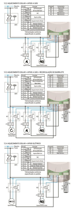 12.2 AQUECIMENTO SOLAR + APOIO A GÁS
12.3 AQUECIMENTO SOLAR + APOIO A GÁS + RECIRCULAÇÃO DE BARRILETE
12.4 AQUECIMENTO SOLAR + APOIO ELÉTRICO
 