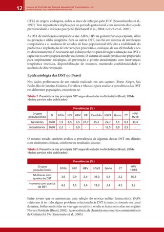 Manual de Controle das Doenças Sexualmente Transmissíveis – DST
Ministério da Saúde - SVS - Programa Nacional de DST/ Aids12
(ITR) de origem endógena, dobra o risco de infecção pelo HIV (Sewamkambo et al.,
1997). Tem importantes implicações no período gestacional, com aumento do risco de
prematuridade e infecção puerperal (Klebanoﬀ et al., 2004; Leitich et al., 2003).
As DST de notiﬁcação compulsória são: AIDS, HIV na gestante/criança exposta, síﬁlis
na gestação e síﬁlis congênita. Para as outras DST, não há um sistema de notiﬁcação
compulsória e a ausência de estudos de base populacional diﬁculta a visibilidade do
problema e implantação de intervenções prioritárias, avaliação de sua efetividade e seu
re-direcionamento. É necessário um esforço coletivo para divulgar a situação das DST e
capacitarosserviçosparaatenderosclientes.Osistemadesaúdeprecisaestarpreparado
para implementar estratégias de prevenção e pronto-atendimento com intervenção
terapêutica imediata, disponibilização de insumos, mantendo conﬁdencialidade e
ausência de discriminação.
Epidemiologia das DST no Brasil
Nos dados preliminares de um estudo realizado em seis capitais (Porto Alegre, São
Paulo, Rio de Janeiro, Goiânia, Fortaleza e Manaus) para avaliar a prevalência das DST
em diferentes populações, encontrou-se:
Tabela 1: Prevalência das principais DST segundo estudo multicêntrico (Brasil, 2004a
-dados parciais não publicados)
Prevalências (%)
Grupos
populacionais
N Síﬁlis HIV HBV VB Candida HSV2 Gono CT
HPV
16/18
Gestantes 3600 1,9 0,5 0,5 31,7 25,2 22,7 1,5 9,3 33,4
Industriários 3600 2,2 - 0,9 - - 12,5 0,9 3,5 -
O mesmo estudo também avaliou a prevalência de algumas destas DST em clientes
com síndromes clínicas, conforme os resultados abaixo:
Tabela 2: Prevalência das principais DST segundo estudo multicêntrico (Brasil, 2004a
-dados parciais não publicados)
Prevalências (%)
Grupos
populacionais
Síﬁlis HIV HBV HSV2 Gono CT
HPV
16/18
Mulheres com
queixa de DST
3,6 0,9 2,4 39,0 0,4 2,2 36,2
Homens com queixa
de DST
4,2 1,5 3,4 18,3 2,4 4,5 3,2
Entre jovens que se apresentam para seleção do serviço militar (conscritos), 15,8%
relataram já ter tido algum problema relacionado às DST (como corrimento no canal
da urina, bolhas ou feridas ou verrugas no pênis), sendo as taxas mais altas nas regiões
Norte e Nordeste (Brasil, 2002). A prevalência de clamídia em conscritos assintomáticos
de Goiânia foi 5% (Fioravante et al., 2005).
 