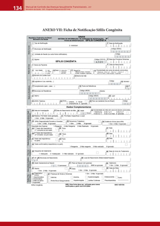 Manual de Controle das Doenças Sexualmente Transmissíveis – DST
Ministério da Saúde - SVS - Programa Nacional de DST/ Aids134
ANEXO VII: Ficha de Notiﬁcação Síﬁlis Congênita
| | | | | | | | |
| | | | | |
osaCodsodaD
Unidade de Saúde (ou outra fonte notificadora)
Nome do Paciente
Tipo de Notificação Data da Notificação
Município de Notificação
siareGsodaD
| | | | | |
Código (IBGE)
| | | | |
Código
Data dos Primeiros SintomasAgravo
1 2
3
4
5
7
A 5 0 9
Código (CID10)
Sexo10(ou) Idade9 M - Masculino
F - Feminino
I - Ignorado| |
D - dias
M - meses
A - anos
6
1-Branca 2-Preta 3-Amarela
4-Parda 5-Indígena 9-Ignorado
Data de Nascimento8
Raça/Cor11
2- Individual
Dados Complementares
| |
26 Data da Investigação
| | |
.dipEsetnedecetnA
etnatseGad
Idade
| Anos
29
Realizou Pré-Natal nesta gestação
1-Sim 2-Não 9-Ignorado
30 Pré-Natal, Especificar o Local31
32 Parceiro(s) Tratado(s)
Concomitantemente1-Sim 2-Não 9-Ignorado
Sífilis Diagnosticada Durante a Gravidez
1-Sim 2-Não 9-Ignorado
Resultado dos Exames 1-Reagente 2-Não Reagente 3-Não Realizado 9-Ignorado
adoirótarobaLodsodaD
etnatseG
1º Teste não treponêmico
(1º consulta do pré-natal)
33
Título35
| | | | | |
36 Data
2º Teste não treponêmico
(3º trimestre do pré-natal)
37
Título38 39 Data
Teste não treponêmico
no parto
40
Título41 42 Data43
ad.tarT
etnatseG
Sífilis Congênita
SÍFILIS CONGÊNITA
1:
1:
1:
1-Nenhuma 2-De 1 a 3 3-De 4 a 7
4-De 8 a 11 5-De 12 e mais 9- ignorado
Escolaridade da mãe (em anos de estudo concluídos)28
| | |
27 Data de Nascimento da Mãe
| | |
1-Nenhuma 2-De 1 a 3 3-De 4 a 7 4-De 8 a 11
5-De 12 e mais 6- Não se aplica 9-Ignorado
Escolaridade (em anos de estudo concluídos)12
aicnêdiseRedsodaD
CEPBairro
Município de Residência
Logradouro (rua, avenida,...)
Complemento (apto., casa, ...)
| | | | - | |
Ponto de Referência
|
UF
País (se residente fora do Brasil)
| |
Código
15
17 18 19
20
21
23 25
| | |
Código
Zona24
16 Número
1 - Urbana 2 - Rural
3 - Urbana/Rural 9 - Ignorado
(DDD) Telefone
22Código (IBGE)
| | | | | |
Código (IBGE) Distrito
Nome da mãe14Número do Cartão SUS
| | | | | | | | | | | | | | |
13
Esquema de tratamento
1- Adequado 2- Inadequado 3- Não realizado 9- Ignorado
45 Data do Início do Tratamento46
57
55
Presença de Sinais e Sintomas
Icterícia
Rinite Muco-Sanguinolenta
Anemia
Hepatomegalia
Esplenomegalia
Lesões Cutâneas
Osteocondrite
Pseudoparalisia
Outro
____________________
1-Sim 2-Não 9-Ignorado
.nílCsodaD
açnairCad
.medipEsetnedecetnA
açnairCad
Local de Nascimento (Maternidade/Hospital)48 49
Idade Gestacional ao Nascer
| S (semanas)
50 Peso ao Nascer (em gramas)
| | | 9999 se ignorado
54 Data de Óbito
51 Natimorto
1-Sim 2-Não 9-Ignorado
52
Óbito
1-Sim 2-Não 9-Ignorado
Município de Nascimento
|
UF47
53 Aborto
1-Sim 2-Não 9-Ignorado
Diagnóstico
clínico:
56
1-Assintomático
2-Sintomático
3-Não se aplica
9-Ignorado
1-Sim 2-Não 9-Ignorado
33 Evidência clínica para sífilis
1-Sim 2-Não 9-Ignorado
34
Teste confirmatório treponêmico no parto44
1-Reagente 2-Não reagente 3-Não realizado 9-Ignorado
SVS 14/01/04OBS: Esta ficha deve ser utilizada para casos
notificados a partir de 01/01/2004
NºRepública Federativa do Brasil
Ministério da Saúde
SINAN
SISTEMA DE INFORMAÇÃO DE AGRAVOS DE NOTIFICAÇÃO
FICHA DE INVESTIGAÇÃO SÍFILIS CONGÊNITA
| | | | | |
| | | | | |
| | | | | |
| | | | | |
| | | | | |
| | | | | |
| | | | | |
 