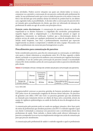 Manual de Controle das Doenças Sexualmente Transmissíveis – DST
Ministério da Saúde - SVS - Programa Nacional de DST/ Aids26
estas atividades. Podem ocorrer situações nas quais um cliente-índice se recusa a
comunicar ou a permitir a convocação de um parceiro conhecido pelo proﬁssional de
saúde. Se esse proﬁssional sentir que o risco à saúde do parceiro e/ou outros (como um
feto) é tão elevado que seria antiético deixar de informá-lo, poderá fazê-lo, em último
caso, esgotadas todas as possibilidades. A decisão sobre a convocação do parceiro deve
ser tomada após aconselhamento do cliente, que deve ser informado da intenção do
proﬁssional de saúde em agir de acordo com princípios éticos.
Proteção contra discriminação: A comunicação de parceiros deverá ser realizada
respeitando-se os direitos humanos e a dignidade dos envolvidos, principalmente
naqueles lugares onde a estigmatização e a discriminação possam se seguir ao
diagnóstico, tratamento ou notiﬁcação. Lembrar que a discriminação dentro do
próprio serviço de saúde, por qualquer proﬁssional na cadeia de atendimento é uma
atitude ainda freqüente, mas ética e proﬁssionalmente inaceitável que repercute
negativamente na adesão e compromete o trabalho de toda a equipe. Discussões com
todos os proﬁssionais são essenciais para homogeneizar as ações.
Procedimentos para comunicação de parceiros
Serão considerados parceiros, para ﬁns de comunicação ou convocação, os indivíduos
com quem o cliente relacionou-se sexualmente entre 30 e 90 dias, segundo a tabela
abaixo, excluindo-se os parceiros de mulheres com corrimento por vaginose bacteriana
e candidíase. O uso de cartões para convocação de parceiros sexuais é recomendado
(Anexo III). Serão emitidos cartões de convocação para todos os parceiros identiﬁcados
pelo cliente.
Tabela 3: Condições clínicas e tempo de contato sexual para comunicação aos parceiros.
Úlceras
Corrimento
uretral ou
infecção
cervical
DIPA Síﬁlis Tricomoníase
Tempo do
contato sexual
90 dias 60 dias 60 dias
Secundária=6m
Latente = 1 ano
Parceiro atual
Fonte: WHO 2005
É imprescindível convocar as parceiras grávidas de homens portadores de qualquer
DST pelos riscos de transmissão congênita de diversas destas infecções. Os parceiros
de gestantes com síﬁlis e DST não viral e as parceiras gestantes que não atenderem
ao chamado para tratamento devem ser objeto de busca ativa consentida, através da
equipe de vigilância epidemiológica ou saúde da família da área de abrangência de sua
residência.
A comunicação pelo paciente pode ser usada em qualquer situação e deve fazer parte
da rotina de proﬁssionais que atendem pacientes com DST. É o método segundo o qual
um cliente é estimulado a comunicar o(s) parceiro(s) sem o envolvimento direto dos
proﬁssionais de saúde. Neste método, o cliente-índice pode oferecer informação ao
parceiro,acompanhá-loaoserviçoousimplesmenteentregarumcartãodecomunicação
para que procure atendimento.
A comunicação pelo proﬁssional de saúde é o método segundo o qual os proﬁssionais
 
