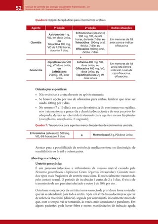Manual de Controle das Doenças Sexualmente Transmissíveis – DST
Ministério da Saúde - SVS - Programa Nacional de DST/ Aids52
Quadro 6: Opções terapêuticas para corrimentos uretrais.
Agente 1ª opção 2ª opção Outras situações
Clamídia
Azitromicina 1 g,
VO, em dose única,
ou
Doxicilina 100 mg,
VO de 12/12 horas,
durante 7 dias;
Eritromicina (estearato)
500 mg, VO, de 6/6
horas, durante 7 dias ou
Tetraciclina 500mg oral,
4x/dia, 7 dias ou
Oﬂoxacina 400mg oral,
2x/dia, 7 dias
Em menores de 18
anos contra-indicar
oﬂoxacina
+
Gonorréia
Ciproﬂoxacina 500
mg, VO dose única;
ou
Ceftriaxona
250mg, IM, dose
única
Ceﬁxima 400 mg, VO,
dose única; ou
Oﬂoxacina 400 mg, VO,
dose única, ou
Espectinomicina 2g IM
dose única
Em menores de 18
anos está contra-
indicado o uso de
ciproﬂoxacina,
oﬂoxacina.
Orientações especíﬁcas:
• Não ordenhar a uretra durante ou após tratamento.
• Se houver opção por uso de ofloxacina para ambas, lembrar que deve ser
usado 400mg por 7 dias.
• No retorno (7 a 10 dias), em caso de existência do corrimento ou recidiva,
se o tratamento para gonorréia e clamídia do paciente e de seus parceiros foi
adequado, deverá ser oferecido tratamento para agentes menos freqüentes
(micoplasma, ureaplasma, T. vaginalis).
Quadro 7: Terapêutica para agentes menos freqüentes de corrimentos uretrais.
Eritromicina (estearato) 500 mg,
VO, 6/6 horas por 7 dias + Metronidazol 2 g,VO,dose única
Atentar para a possibilidade de resistência medicamentosa ou diminuição de
sensibilidade no Brasil e outros países.
Abordagem etiológica
Uretrite gonocócica
É um processo infeccioso e inﬂamatório da mucosa uretral causado pela
Neisseria gonorrhoeae (diplococo Gram negativo intracelular). Consiste num
dos tipos mais freqüentes de uretrite masculina. É essencialmente transmitida
pelo contato sexual. O período de incubação é curto, de 2 a 5 dias. O risco de
transmissão de um parceiro infectado a outro é de 50% por ato .
O sintoma mais precoce da uretrite é uma sensação de prurido na fossa navicular
quevaiseestendendoparatodaauretra.Apósumatrêsdiasodoentejásequeixa
de ardência miccional (disúria), seguida por corrimento, inicialmente mucóide
que, com o tempo, vai se tornando, às vezes, mais abundante e purulento. Em
alguns pacientes pode haver febre e outras manifestações de infecção aguda
 