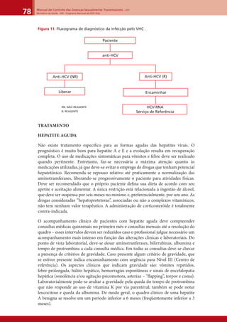 Manual de Controle das Doenças Sexualmente Transmissíveis – DST
Ministério da Saúde - SVS - Programa Nacional de DST/ Aids78
Figura 11: Fluxograma de diagnóstico da infecção pelo VHC .
TRATAMENTO
HEPATITE AGUDA
Não existe tratamento especíﬁco para as formas agudas das hepatites virais. O
prognóstico é muito bom para hepatite A e E e a evolução resulta em recuperação
completa. O uso de medicações sintomáticas para vômitos e febre deve ser realizado
quando pertinente. Entretanto, faz-se necessária a máxima atenção quanto às
medicações utilizadas, já que deve-se evitar o emprego de drogas que tenham potencial
hepatotóxico. Recomenda-se repouso relativo até praticamente a normalização das
aminotransferases, liberando-se progressivamente o paciente para atividades físicas.
Deve ser recomendado que o próprio paciente deﬁna sua dieta de acordo com seu
apetite e aceitação alimentar. A única restrição está relacionada à ingestão de álcool,
que deve ser suspensa por seis meses no mínimo e, preferencialmente, por um ano. As
drogas consideradas “hepatoprotetoras”, associadas ou não a complexos vitamínicos,
não tem nenhum valor terapêutico. A administração de corticosteróide é totalmente
contra-indicada.
O acompanhamento clínico de pacientes com hepatite aguda deve compreender
consultas médicas quinzenais no primeiro mês e consultas mensais até a resolução do
quadro – esses intervalos devem ser reduzidos caso o proﬁssional julgue necessário um
acompanhamento mais intenso em função das alterações clinicas e laboratoriais. Do
ponto de vista laboratorial, deve-se dosar aminotranferases, bilirrubinas, albumina e
tempo de protrombina a cada consulta médica. Em todas as consultas deve-se checar
a presença de critérios de gravidade. Caso presente algum critério de gravidade, que
se estiver presente indica encaminhamento com urgência para Nível III (Centro de
referência). Os aspectos clínicos que indicam gravidade são: vômitos repetidos,
febre prolongada, hálito hepático, hemorragias espontâneas e sinais de encefalopatia
hepática (sonolência e/ou agitação psicomotora, asterixe – “ﬂapping”, torpor e coma).
Laboratorialmente pode-se avaliar a gravidade pela queda do tempo de protrombina
que não responde ao uso de vitamina K por via parenteral; também se pode notar
leucocitose e queda da albumina. De modo geral, o quadro clinico de uma hepatite
A benigna se resolve em um período inferior a 6 meses (freqüentemente inferior a 3
meses).
Paciente
Anti-HCV (R)
Encaminhar
HCV-RNA
Serviço de Referência
anti-HCV
Anti-HCV (NR)
Liberar
RN: NÃO REAGENTE
R: REAGENTE
 