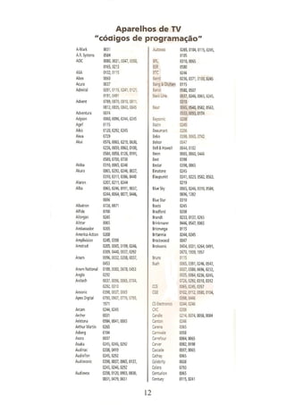 Manual controle remoto universal sky