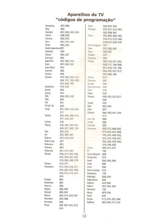 Manual controle remoto universal sky