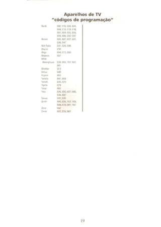 Manual controle remoto universal sky