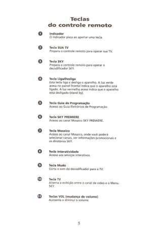 Manual controle remoto universal sky