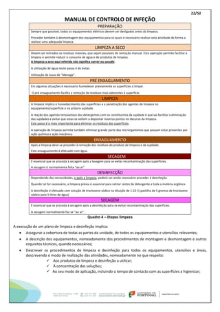 22/52
MANUAL DE CONTROLO DE INFEÇÃO
PREPARAÇÃO
Sempre que possível, todos os equipamentos elétricos devem ser desligados antes da limpeza.
Proceder também à desmontagem dos equipamentos para os quais é necessário realizar esta atividade de forma a
realizar uma adequada limpeza.
LIMPEZA A SECO
Devem ser retirados os resíduos maiores, que sejam passíveis de remoção manual. Esta operação permite facilitar a
limpeza e permite reduzir o consumo de água e de produtos de limpeza.
A limpeza a seco aqui referida não significa varrer ou sacudir.
A utilização de água neste passo é de evitar.
Utilização de luvas de “Menage”.
PRÉ ENXAGUAMENTO
Em algumas situações é necessário humedecer previamente as superfícies a limpar.
O pré enxaguamento facilita a remoção de resíduos mais aderentes à superfície.
LIMPEZA
A limpeza implica o humedecimento das superfícies e a penetração dos agentes de limpeza no
equipamento/superfície e na própria sujidade.
A reação dos agentes tensioativos dos detergentes com os constituintes da sujidade é que vai facilitar a eliminação
das sujidades e evitar que estas se voltem a depositar noutros pontos no decurso da limpeza.
Este passo é o mais importante para eliminar os resíduos das superfícies.
A operação de limpeza permite também eliminar grande parte dos microrganismos que possam estar presentes por
ação química e ação mecânica.
ENXAGUAMENTO
Após a limpeza deve-se proceder à remoção dos resíduos do produto de limpeza e da sujidade.
Este enxaguamento é efetuado com água.
SECAGEM
É essencial que se proceda à secagem após a lavagem para se evitar recontaminação das superfícies.
A secagem é normalmente feita “ao ar”
DESINFECÇÃO
Dependendo das necessidades, e após a limpeza, poderá ser ainda necessário proceder à desinfeção.
Quando tal for necessário, a limpeza prévia é essencial para retirar restos de detergente e toda a matéria orgânica.
A desinfeção é efetuada com solução de trocloseno sódico na diluição de 1:10 (1 pastilha de 5 gramas de trocloseno
sódico para 5 litros de água)
SECAGEM
É essencial que se proceda à secagem após a desinfeção para se evitar recontaminação das superfícies.
A secagem normalmente faz-se “ao ar”.
Quadro 4 – Etapas limpeza
A execução de um plano de limpeza e desinfeção implica:
 Assegurar a cobertura de todas as partes da unidade, de todos os equipamentos e utensílios relevantes;
 A descrição dos equipamentos, nomeadamente dos procedimentos de montagem e desmontagem e outros
requisitos técnicos, quando necessários;
 Descrever os procedimentos de limpeza e desinfeção para todos os equipamentos, utensílios e áreas,
descrevendo o modo de realização das atividades, nomeadamente no que respeita:
 Aos produtos de limpeza e desinfeção a utilizar;
 À concentração das soluções;
 Ao seu modo de aplicação, incluindo o tempo de contacto com as superfícies a higienizar;
 