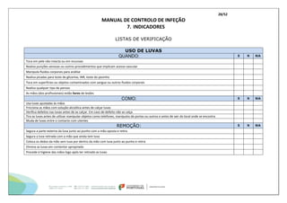 28/52
MANUAL DE CONTROLO DE INFEÇÃO
7. INDICADORES
LISTAS DE VERIFICAÇÃO
USO DE LUVAS
QUANDO: S N N/A
Toca em pele não intacta ou em mucosas
Realiza punções venosas ou outros procedimentos que implicam acesso vascular
Manipula fluidos corporais para análise
Realiza picadas para teste de glicemia, INR, teste do pezinho
Toca em superfícies ou objetos contaminados com sangue ou outros fluidos corporais
Realiza qualquer tipo de pensos
As mãos (dos profissionais) estão livres de lesões
COMO: S N N/A
Usa luvas ajustadas às mãos
Fricciona as mãos com solução alcoólica antes de calçar luvas
Verifica defeitos nas luvas antes de as calçar. Em caso de defeito não as calça
Tira as luvas antes de utilizar manipular objetos como telefones, manípulos de portas ou outros e antes de sair do local onde se encontra
Muda de luvas entre o contacto com utentes
REMOÇÃO: S N N/A
Segura a parte externa da luva junto ao punho com a mão oposta e retira
Segura a luva retirada com a mão que ainda tem luva
Coloca os dedos da mão sem luva por dentro da mão com luva junto ao punho e retira
Elimina as luvas em contentor apropriado
Procede à higiene das mãos logo após ter retirado as luvas
 
