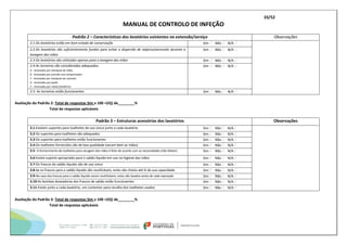33/52
MANUAL DE CONTROLO DE INFEÇÃO
Padrão 2 – Características dos lavatórios existentes na extensão/serviço Observações
2.1-Os lavatórios estão em bom estado de conservação Sim  Não  N/A 
2.2-Os lavatórios são suficientemente fundos para evitar a dispersão de salpicos/aerossóis durante a
lavagem das mãos
Sim  Não  N/A 
2.3-Os lavatórios são utilizados apenas para a lavagem das mãos Sim  Não  N/A 
2.4-As torneiras são consideradas adequadas:
A - Acionadas por manípulo de mãos
B - Acionadas por pressão com temporizador
C - Acionadas por manípulo de cotovelo
D - Acionadas por pedal
E – Acionadas por célula fotelétrica
Sim  Não  N/A 
2.5- As torneiras estão funcionantes Sim  Não  N/A 
Avaliação do Padrão 2: Total de respostas Sim x 100 =(IQ) de________%
Total de respostas aplicáveis
Padrão 3 – Estruturas acessórias dos lavatórios Observações
3.1-Existem suportes para toalhetes de uso único junto a cada lavatório Sim  Não  N/A 
3.2-Os suportes para toalhetes são adequados Sim  Não  N/A 
3.3-Os suportes para toalhetes estão funcionantes Sim  Não  N/A 
3.4-Os toalhetes fornecidos são de boa qualidade (secam bem as mãos) Sim  Não  N/A 
3.5- O fornecimento de toalhetes para secagem das mãos é feito de acordo com as necessidades (não faltam) Sim  Não  N/A 
3.6-Existe suporte apropriado para o sabão líquido em uso na higiene das mãos Sim  Não  N/A 
3.7-Os frascos do sabão líquido são de uso único Sim  Não  N/A 
3.8-Se os frascos para o sabão líquido são reutilizáveis, estes são cheios até ¾ da sua capacidade Sim  Não  N/A 
3.9-No caso dos frascos para o sabão líquido serem reutilizáveis, estes são lavados antes de cada reposição Sim  Não  N/A 
3.10-As bombas doseadoras dos frascos de sabão estão funcionantes Sim  Não  N/A 
3.11-Existe junto a cada lavatório, um contentor para recolha dos toalhetes usados Sim  Não  N/A 
Avaliação do Padrão 3: Total de respostas Sim x 100 =(IQ) de________%
Total de respostas aplicáveis
 