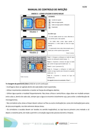 51/52
MANUAL DE CONTROLO DE INFEÇÃO
ANEXO 3 – COMO UTILIZAR O DUPLO BALDE
Na lavagem do pavimento deve ainda ter-se em conta que:
- A esfregona deve ser agitada dentro de cada balde e bem espremida;
- Utilizar movimentos ondulantes e manter as franjas da esfregona abertas;
- Utilizar água quente e mudada frequentemente. Nas áreas críticas e semicríticas a água deve ser mudada sempre
entre salas e, dentro de cada sala, sempre que a água se encontre visivelmente suja, para evitar a redistribuição de
microrganismos;
- Nos corredores e/ou áreas a limpar devem colocar-se fitas ou outra sinalização (ex: cones de sinalização) para aviso
de piso escorregadio, nos dois extremos dessas áreas;
- Os corredores e escadas devem ser lavados no sentido longitudinal, ou seja lava-se primeiro uma metade e só
depois a restante parte, de modo a permitir a circulação segura das pessoas durante a limpeza.
 