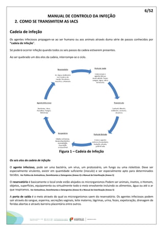 6/52
MANUAL DE CONTROLO DA INFEÇÃO
2. COMO SE TRANSMITEM AS IACS
Cadeia de infeção
Os agentes infeciosos propagam-se ao ser humano ou aos animais através duma série de passos conhecidos por
“cadeia de Infeção”.
Só poderá ocorrer infeção quando todos os seis passos da cadeia estiverem presentes.
Ao ser quebrado um dos elos da cadeia, interrompe-se o ciclo.
Figura 1 – Cadeia de Infeção
Os seis elos da cadeia de infeção
O agente infecioso, pode ser uma bactéria, um vírus, um protozoário, um fungo ou uma rickettsia. Deve ser
especialmente virulento, existir em quantidade suficiente (inoculo) e ser especialmente apto para determinados
tecidos. Ver Política de Antisséticos, Desinfetantes e Detergentes (Anexo 4) e Manual de Esterilização (Anexo 5)
O reservatório é basicamente o local onde estão alojados os microrganismos Podem ser animais, insetos, o Homem,
objetos, superfícies, equipamento ou virtualmente todo o meio envolvente incluindo os alimentos, água ou até o ar
que respiramos. Ver Antisséticos, Desinfetantes e Detergentes (Anexo 4) e Manual de Esterilização (Anexo 5)
A porta de saída é o meio através do qual os microrganismos saem do reservatório. Os agentes infeciosos podem
sair através do sangue, esperma, secreções vaginais, leite materno, lágrimas, urina, fezes, expetoração, drenagem de
feridas abertas e através barreira placentária entre outros.
 