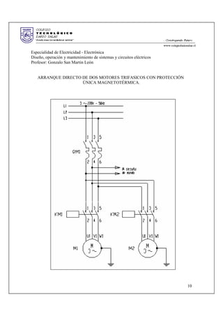 Especialidad de Electricidad - Electrónica
Diseño, operación y mantenimiento de sistemas y circuitos eléctricos
Profesor: Gonzalo San Martin León
ARRANQUE DIRECTO DE DOS MOTORES TRIFASICOS CON PROTECCIÓN
ÚNICA MAGNETOTÉRMICA.
10
 