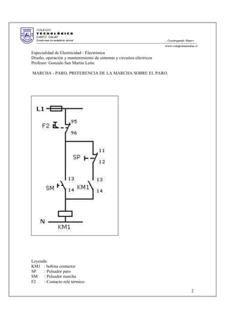 Especialidad de Electricidad - Electrónica
Diseño, operación y mantenimiento de sistemas y circuitos eléctricos
Profesor: Gonzalo San Martin León
MARCHA - PARO, PREFERENCIA DE LA MARCHA SOBRE EL PARO.
Leyenda:
KM1 : bobina contactor
SP : Pulsador paro
SM : Pulsador marcha
F2 : Contacto relé térmico
2
 