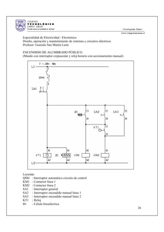 Especialidad de Electricidad - Electrónica
Diseño, operación y mantenimiento de sistemas y circuitos eléctricos
Profesor: Gonzalo San Martin León
ENCENDIDO DE ALUMBRADO PÚBLICO.
(Mando con interruptor crepuscular y reloj horario con accionamiento manual)
Leyenda:
QM4 : Interruptor automático circuito de control
KM1 : Contactor línea 1
KM2 : Contactor línea 2
SA1 : Interruptor general
SA2 : Interruptor encendido manual línea 1
SA3 : Interruptor encendido manual línea 2
KT1 : Reloj
B1 : Célula fotoeléctrica
26
 