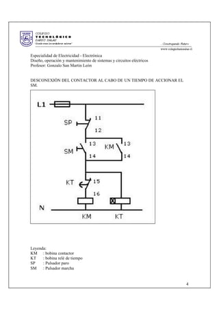Especialidad de Electricidad - Electrónica
Diseño, operación y mantenimiento de sistemas y circuitos eléctricos
Profesor: Gonzalo San Martin León
DESCONEXIÓN DEL CONTACTOR AL CABO DE UN TIEMPO DE ACCIONAR EL
SM.
Leyenda:
KM : bobina contactor
KT : bobina relé de tiempo
SP : Pulsador paro
SM : Pulsador marcha
4
 