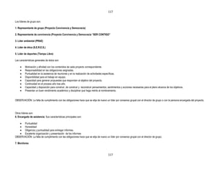117


Los líderes de grupo son:

1. Representante de grupo (Proyecto Convivencia y Democracia)

2. Representante de convivencia (Proyecto Convivencia y Democracia “SER CONTIGO”

3. Líder ambiental (PRAE)

4. Líder de ética (S.E.R.E.S.)

5. Líder de deportes (Tiempo Libre)

Las características generales de éstos son:

         Motivación y afinidad con los contenidos de cada proyecto correspondiente.
         Responsabilidad en las obligaciones asignadas.
         Puntualidad en la asistencia de reuniones y en la realización de actividades específicas.
         Disponibilidad para el trabajo en equipo.
         Capacidad para generar propuestas que respondan al objetivo del proyecto.
         Continuidad en el proceso año tras año.
         Capacidad y disposición para construir, de construir y reconstruir pensamientos, sentimientos y acciones necesarias para el pleno alcance de los objetivos.
         Presentar un buen rendimiento académico y disciplinar que haga mérito al nombramiento.


OBSERVACIÓN: La falta de cumplimiento con las obligaciones hace que se elija de nuevo un líder por consenso grupal con el director de grupo o con la persona encargada del proyecto.



Otros líderes son:
6. Encargado de asistencia: Sus características principales son:

      Puntualidad
      Honestidad
      Diligencia y puntualidad para entregar informes.
      Excelente organización y presentación de los informes
OBSERVACIÓN: La falta de cumplimiento con las obligaciones hace que se elija de nuevo un líder por consenso grupal con el director de grupo.

7. Monitores



                                                                                          117
 