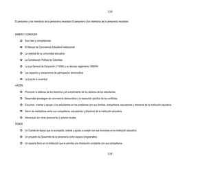 119


El personero y los miembros de la personería necesitan El personero y los miembros de la personería necesitan:



SABER Y CONOCER:

     Sus roles y competencias

     El Manual de Convivencia Educativo Institucional

     La realidad de su comunidad educativa

     La Constitución Política de Colombia

     La Ley General de Educación (115/94) y su decreto reglamento 1860/94

     Los espacios y mecanismos de participación democrática

     La Ley de la Juventud

HACER

     Promover la defensa de los derechos y el cumplimiento de los deberes de los estudiantes

     Desarrollar estrategias de convivencia democrática y la resolución pacífica de los conflictos

     Escuchar, orientar y apoyar a los estudiantes en los problemas con sus familias, compañeros, educadores y directivos de la institución educativa.

     Servir de mediadores entre sus compañeros, educadores y directivos de la institución educativa

     Interactuar con otras personerías y actores locales

TENER

     Un Comité de Apoyo que lo acompañe, oriente y ayude a cumplir con sus funciones en la institución educativa

     Un proyecto de Desarrollo de la personería como espacio programático

     Un espacio físico en la Institución que le permita una interacción constante con sus compañeros.


                                                                                         119
 