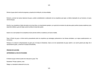 125




Informar al grupo sobre la marcha de programas y proyectos de la Institución y de otras entidades.



Estimular y promover las buenas relaciones del grupo y solicitar comedidamente la colaboración de los compañeros para lograr un efectivo desempeño de sus funciones y la buena
marcha del grupo.



Infundir en sus compañeros el hábito del estudio en las horas libres y el comportamiento ejemplar y con ayuda de los monitores de cada área puede coordinar procesos académicos como
desarrollo de talleres y guías de trabajo cuando el profesor de clase está ausente



Inspirar con su buen ejemplo en los compañeros el buen porte del uniforme, la asistencia y los buenos modales.



Pasar al Director de grupo un informe escrito quincenalmente sobre los compañeros que sobresalgan positivamente en las diversas actividades o por mejorar académicamente o en
Convivencia.

Participar en la elección de Representantes de grado para el Consejo de Estudiantes. (Cada uno de los representantes de grupo asistirá a una reunión general para elegir allí el
representante de grado y conformar el Consejo de Estudiantes).



PROCESO DE ELECCIÓN:

ANTERIORIDAD AL DÍA DE VOTACIONES:



El director de grupo nombra el jurado de la mesa para su grupo. Tres

Estudiantes: Principal, suplente y vocal.

Delegar a un estudiante la elaboración de la urna.


                                                                                           125
 