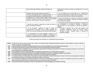 33


                                          apoyos profesionales.(Psicólogo, psiquiatra, Neurólogo, etc)             cancelación de matrícula, proceden los numerales del 3 al 9 de las
                                                                                                                   faltas graves.

                                          5. Remisión a Rectoría para suspensión en formato Nº                     5. Si se considera que la sanción debe ser la cancelación de
                                          El Rector puede suspender de las actividades escolares de 1 a 15         matrícula del (la) estudiante se debe revisar el proceso con el rector,
                                          días, según la calidad de las faltas y mediante Resolución.              para que sea éste el que tome la decisión correspondiente.
                                          6. Notificación de la decisión tomada, dejando constancia de los
                                                                                                                   6. El caso será analizado por el Rector de la institución quien decidirá
                                          derechos de apelación y reposición que le asisten ante las entidades
                                                                                                                   la estrategia entre suspensión, cancelación de matrícula o negación
                                          respectivas, núcleo educativo y secretaría de educación).
                                                                                                                   de cupo para el año siguiente.
                                                                                                                   7. Las decisiones serán informadas personalmente a la familia por el
                                          7. Ejecución del correctivo y seguimiento por parte del director de      (la) Coordinador(a) de convivencia, notificando la Resolución
                                          grupo y el comité de Convivencia.                                        Rectoral, frente a la cual proceden los recursos de reposición y
                                                                                                                   apelación.
                                          8. Si los correctivos        aplicados no logran el cambio de                 8. Cuando lo señale la ley, el caso será remitido a las
                                          comportamiento, se procederá a firmar contrato pedagógico por                 autoridades competentes. (Policía de menores, fiscalía,
                                          término de un año, bajo el seguimiento mensual del director de grupo.         comisaria de familia , Bienestar familiar o Secretaría de
                                                                                                                        Educación municipal)
                                          9. El incumplimiento del contrato pedagógico ocasionará la no
                                          renovación de matrícula para el año siguiente o la cancelación de
                                          matrícula en cualquier época del año mediante resolución Rectoral.

                                                 3.8 Normas específicas para estudiantes con necesidades educativas especiales


Art.100   Se parte del principio que cada aprendiz es único y válioso, “esto significa aceptar la diferencias personales y fomentar en cada estudiante un sentido de tolerancia,
          respeto y aprecio por la diversidad humana.
 101      Los y las estudiantes en situación de discapacidad deben asistir en los horarios establecidos por el o/la docente del aula de apoyo.
 102       El/la docente debe realizar la remisión del o/la estudiante en situación de discapacidad al profesional respectivo.
 103      La institución ofrecerá la posibilidad de tener unos parámetros y adecuaciones curriculares que le permitan a los docentes las respectivas evaluaciones y promociones
          para los estudiantes con capacidades diferentes.
 104      Los estudiantes en situación de discapacidad deben ser debidamente diagnosticados por los profesionales que necesiten.
 105      El incumplimiento por parte de padres de familia y/o acudientes será objeto de una remisión a coordinación académica y de convivencia.
 106      Los padres de familia o acudientes deben dejar en la Institución una copia del diagnóstico y tratamiento.
 107       Los padres de familia o acudientes deben comprometerse a realizar el tratamiento y orientación del profesional, desde el momento que sea diagnosticado incluyendo
          las prescripciones médicas, si el estudiante es medicado debe cumplir con el requisito.
 108      En la coordinación se establecerán compromisos tendientes a la atención de las necesidades del estudiante, en caso de no cumplimiento el asunto será remitido a la
          rectoría quien remite al jefe de núcleo o bienestar familiar sino se le encuentra solución en la institución.
 109      El padre de familia debe comprometerse a realizar los acompañamientos y apoyos pedagógicos que el profesor recomiende.


                                                                                       33
 