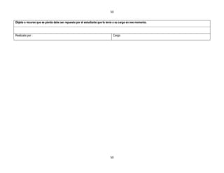 50


Objeto o recurso que se pierda debe ser repuesto por el estudiante que lo tenía a su cargo en ese momento.



Realizado por :                                                               Cargo:




                                                                            50
 