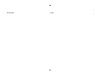 54




Realizado por :    Cargo:




                  54
 