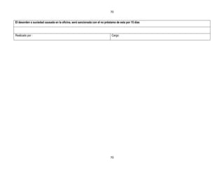 70


El desorden o suciedad causada en la oficina, será sancionada con el no préstamo de esta por 15 días



Realizado por :                                                              Cargo:




                                                                            70
 