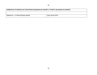 86


establecido por la institución; por lo tanto tendrá que graduarse por ventanilla al momento que presente sus requisitos.



Realizado por : Luz Marina Rodríguez Agudelo                               Cargo: Servicio Social




                                                                             86
 