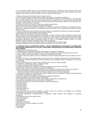 28
1.8. As seguintes matérias-primas para alimentação animal podem ser utilizadas até 30 de Junho de 2004: arroz
em grão, trincas de arroz, sêmea grosseira de arroz, farinha forrageira de centeio, sêmea grosseira de centeio,
bagaço de nabo silvestre obtido por pressão, cascas de nabo silvestre e tapioca.
2 Matérias-primas para alimentação animal de origem animal
2.1 Leite e produtos lácteos. Apenas estão incluídas nesta categoria as seguintes substâncias:
Leite cru conforme definido no artigo 2º da Directiva 92/46/CEE (*);leite em pó, leite desnatado, leite desnatado
em pó, leitelho, leitelho em pó, soro de leite, soro de leite em pó (lacto-soro), soro de leite em pó com baixo teor
de açúcar, proteína de soro de leite em pó (extraída através de tratamento físico), caseína em pó e lactose em pó,
requeijão ou leite acidificado ou coalhado.
2.2 Peixes, outros animais marinhos, respectivos produtos e subprodutos.
Apenas estão incluídas nesta categoria as seguintes substâncias:
Peixe, óleo de peixe e óleo de fígado de bacalhau não refinados; autolisatos, hidrolisatos e proteolisatos de peixe,
moluscos ou crustáceos obtidos por via enzimática, sob forma solúvel ou não (unicamente para animais jovens);
farinha de peixe
2.3 Ovos e ovoprodutos para alimentação de aves de capoeira, de preferência provenientes da própria exploração
3. Matérias-primas para alimentação animal de origem mineral.
Estão incluídas nesta categoria as seguintes substâncias:
Sódio: sal marinho não refinado sal-gema de mina sulfato de sódio carbonato de sódio bicarbonato de sódio cloreto
de sódio Potássio: Cloreto de potássio Cálcio: lithotamnion e “maërl” conchas de animais aquáticos (incluindo ossos
de chocos) carbonato de cálcio lactato de cálcio gluconato de cálcio Fósforo: fosfato bicálcico desfluorado fosfato
monocálcico desfluorado fosfato monossódico fosfato de cálcio e de magnésio fosfato de cálcio e de sódio
Magnésio: Óxido de magnésio (magnésio anidro) sulfato de magnésio
cloreto de magnésio carbonato de magnésio fosfato de magnésio Enxofre: sulfato de sódio
Os fosfatos bicálcicos de osso precipitados podem ser utilizados até 30 de Junho de 2004.
D. ADITIVOS PARA A ALIMENTAÇÃO ANIMAL, CERTAS SUBSTÂNCIAS UTILIZADOS NA ALIMENTAÇÃO
DOS ANIMAIS (DIRECTIVA 82/471/CEE E AUXILIARES TECNOLÓGICOS UTILIZADOS NOS ALIMENTOS
PARA ANIMAIS
1. Aditivos para a alimentação animal
1.1 Oligoelementos. Apenas estão incluídas nesta categoria as seguintes substâncias:
E 1 Ferro: carbonato ferroso (II) sulfato ferroso (II) mono—hidratado e/ou hepta-hidratado óxido férrico (III)
E 2 Iodo: iodato de cálcio anidro iodato de cálcio hexa-hidratado iodeto de sódio
E 3 Cobalto: sulfato de cobalto (II) mono- -hidratado e/ou hepta-hidratado carbonato básico de cobalto (II) mono-
hidratado
E 4 Cobre: óxido cúprico (II) carbonato básico de cobre (II) mono- hidratado sulfato de cobre (II) penta-hidratado
E 5 Manganês: carbonato manganoso (II) óxido manganoso e óxido mangânico sulfato manganoso (II) mono e/ou
tetra-hidratado
E 6 Zinco: carbonato de zinco óxido de zinco sulfato de zinco mono e/ou hepta-hidratado
E 7 Molibdénio: molibdato de amónio, molibdato de sódio
E 8 Selénio: selenato de sódio selenito de sódio.
1.2 Vitaminas, próvitaminas e substâncias com efeito análogo quimicamente bem definidas.
Somente estão incluídas nesta categoria as seguintes substâncias:
Vitaminas autorizadas nos termos do Regulamento (CE) nº 1831/2003 do Parlamento Europeu e do Conselho*:
— vitaminas derivadas de matérias-primas existentes naturalmente nos alimentos para animais,
— vitaminas de síntese idênticas às vitaminas naturais, apenas para os animais monogástricos.
— vitaminas de síntese A, D e E idênticas às vitaminas naturais, para os ruminantes, mediante autorização prévia
da autoridade competente do Estado-membro.
1.3 Enzimas. Apenas estão incluídas nesta categoria as seguintes substâncias:
Enzimas autorizadas nos termos da Directiva 70/524/CEE.
1.4 Microrganismos. Apenas estão incluídos nesta categoria os seguintes microrganismos:
Microrganismos autorizados nos termos da Directiva 70/524/CEE.
1.5 Conservantes. Estão incluídas nesta categoria as seguintes substâncias:
E 200 Ácido sórbico
E 236 Ácido fórmico
E 260 Ácido acético
E 270 Ácido láctico
E 280 Ácido propiónico
E 330 Ácido cítrico
O uso dos ácidos láctico, fórmico, propiónico e acético só pode ser autorizado na ensilagem se as condições
meteorológicas não permitirem a fermentação adequada.
1.6 Agentes aglutinantes, antiaglomerantes e coagulantes. Estão incluídas nesta categoria as seguintes
substâncias:
E 470 Estearato de cálcio de origem natural
E 551b Sílica coloidal
E 551c Diatomite
E 558 Bentonite
E 559 Argilas caoliníticas
E 560 Misturais naturais de esteatite e de clorite
E561 Vermiculite
E 553 Sepiolite
E 599 Perlite
 