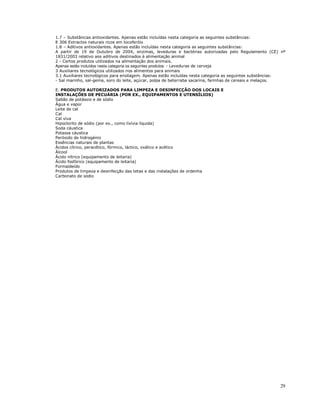 29
1.7 – Substâncias antioxidantes. Apenas estão incluídas nesta categoria as seguintes substâncias:
E 306 Extractos naturais ricos em tocoferóis
1.8 – Aditivos antioxidantes. Apenas estão incluídas nesta categoria as seguintes substâncias:
A partir de 19 de Outubro de 2004, enzimas, leveduras e bactérias autorizadas pelo Regulamento (CE) nº
1831/2003 relativo aos aditivos destinados à alimentação animal
2 - Certos produtos utilizados na alimentação dos animais.
Apenas estão incluídos nesta categoria os seguintes produtos: - Leveduras de cerveja
3 Auxiliares tecnológicos utilizados nos alimentos para animais
3.1 Auxiliares tecnológicos para ensilagem. Apenas estão incluídas nesta categoria as seguintes substâncias:
- Sal marinho, sal-gema, soro do leite, açúcar, polpa de beterraba sacarina, farinhas de cereais e melaços.
E. PRODUTOS AUTORIZADOS PARA LIMPEZA E DESINFECÇÃO DOS LOCAIS E
INSTALAÇÕES DE PECUÁRIA (POR EX., EQUIPAMENTOS E UTENSÍLIOS)
Sabão de potássio e de sódio
Água e vapor
Leite de cal
Cal
Cal viva
Hipoclorito de sódio (por ex., como lixívia líquida)
Soda cáustica
Potassa cáustica
Peróxido de hidrogénio
Essências naturais de plantas
Ácidos cítrico, peracético, fórmico, láctico, oxálico e acético
Álcool
Ácido nítrico (equipamento de leitaria)
Ácido fosfórico (equipamento de leitaria)
Formaldeído
Produtos de limpeza e desinfecção das tetas e das instalações de ordenha
Carbonato de sódio
 