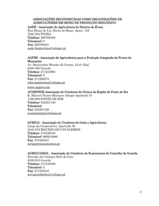 33
ASSOCIAÇÕES RECONHECIDAS COMO ORGANIZAÇÕES DE
ASSOCIAÇÕES RECONHECIDAS COMO ORGANIZAÇÕES DE
ASSOCIAÇÕES RECONHECIDAS COMO ORGANIZAÇÕES DE
ASSOCIAÇÕES RECONHECIDAS COMO ORGANIZAÇÕES DE
AGRICULTORES EM MODO DE PRODUÇÃO BIOLÓGICO
AGRICULTORES EM MODO DE PRODUÇÃO BIOLÓGICO
AGRICULTORES EM MODO DE PRODUÇÃO BIOLÓGICO
AGRICULTORES EM MODO DE PRODUÇÃO BIOLÓGICO
AADE
AADE
AADE
AADE -
-
-
- Associação de Ag
Associação de Ag
Associação de Ag
Associação de Agricultores do Distrito de Évora
ricultores do Distrito de Évora
ricultores do Distrito de Évora
ricultores do Distrito de Évora
Rua Diana de Liz, Horta do Bispo, Apart. 152
7002 502 ÉVORA
Telefone:
Telefone:
Telefone:
Telefone: 266769380
Telemóvel:
Telemóvel:
Telemóvel:
Telemóvel: 0
Fax:
Fax:
Fax:
Fax: 266769381
aade-deptec@mail.telepac.pt
AAPIM
AAPIM
AAPIM
AAPIM -
-
-
- Associação de Agricultores para a Produção Integrada de Frutos de
Associação de Agricultores para a Produção Integrada de Frutos de
Associação de Agricultores para a Produção Integrada de Frutos de
Associação de Agricultores para a Produção Integrada de Frutos de
Montanha
Montanha
Montanha
Montanha
Av. Monsenhor Mendes do Carmo, 23 r/c Esqº
6300 586 Guarda
Telefone:
Telefone:
Telefone:
Telefone: 271223964
Telemóvel:
Telemóvel:
Telemóvel:
Telemóvel: 0
Fax:
Fax:
Fax:
Fax: 271200075
adm.aapim@mail.telepac.pt
www.aapim.com
ACORPSOR Associação de Criadores de Ovinos da Região de Ponte de Sor
ACORPSOR Associação de Criadores de Ovinos da Região de Ponte de Sor
ACORPSOR Associação de Criadores de Ovinos da Região de Ponte de Sor
ACORPSOR Associação de Criadores de Ovinos da Região de Ponte de Sor
R. Manuel Nunes Marques Adegas Apartado 51
7400 909 PONTE DE SOR
Telefone:
Telefone:
Telefone:
Telefone: 242201146
Telemóvel:
Telemóvel:
Telemóvel:
Telemóvel:
Fax:
Fax:
Fax:
Fax: 242201426
acorpsor@mail.telepac.pt
ACRIGA
ACRIGA
ACRIGA
ACRIGA -
-
-
- Associação de Criadores de Gado e Agricultores
Associação de Criadores de Gado e Agricultores
Associação de Criadores de Gado e Agricultores
Associação de Criadores de Gado e Agricultores
Largo da Cooperativa, Apartado 50
5340 279 MACEDO DE CAVALEIROS
Telefone:
Telefone:
Telefone:
Telefone: 278426546
Telemóvel:
Telemóvel:
Telemóvel:
Telemóvel: 966910989
Fax:
Fax:
Fax:
Fax: 278426547
acriga@trasosmontes.pt
ACRIGUARDA
ACRIGUARDA
ACRIGUARDA
ACRIGUARDA -
-
-
- Associação de Criadores de Ruminantes do Concelho d
Associação de Criadores de Ruminantes do Concelho d
Associação de Criadores de Ruminantes do Concelho d
Associação de Criadores de Ruminantes do Concelho da Guarda
a Guarda
a Guarda
a Guarda
Estrada dos Galegos Sítio do Lino
6300 653 Guarda
Telefone:
Telefone:
Telefone:
Telefone: 271230489
Telemóvel:
Telemóvel:
Telemóvel:
Telemóvel: 0
Fax:
Fax:
Fax:
Fax: 271238545
acri.guarda@mail.telepac.pt
 