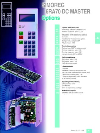 Manual conversor dc siemens | PDF