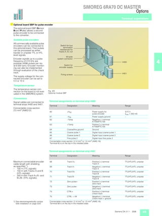 Manual conversor dc siemens | PDF