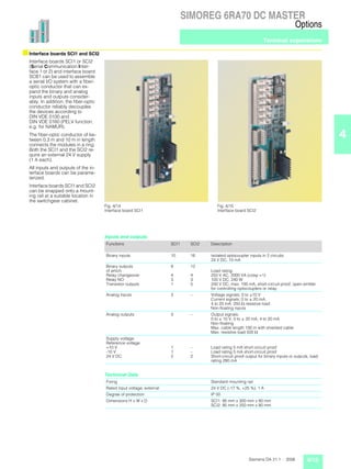 Manual conversor dc siemens | PDF